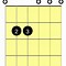 Image result for E Flat Minor Guitar Chord