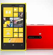 Image result for Nokia Types