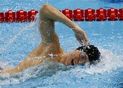 Image result for London Olympics Swimming