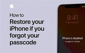 Image result for Enter Your Passcode iPhone