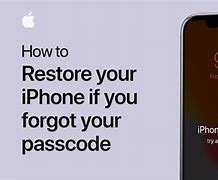 Image result for What Happens If I Forgot My iPhone Passcode