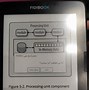 Image result for Kindle Paperwhite 10th Gen