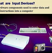 Image result for Touch Screen Input Device
