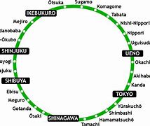 Image result for Shin-Osaka Station