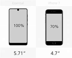 Image result for Actual Size iPhone 7 Size