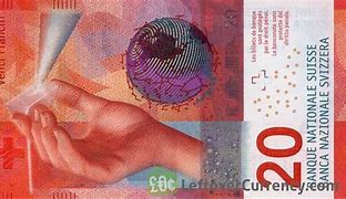 Image result for Current Swiss Banknotes