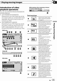 Image result for Pioneer AVH P4400BH Wiring-Diagram