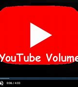 Image result for Why Is YouTube Volume Low
