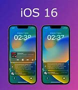 Image result for iOS Android Image I Fixed It