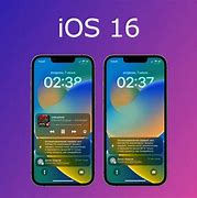 Image result for iPhone 4 Update iOS