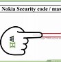 Image result for Nokia Phone Unlock Screen