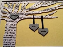 Image result for 1st Wedding Anniversary Gifts