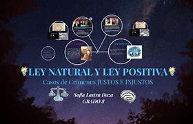Image result for Cuando SE Creo Ley Positiva