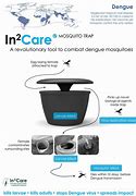 Image result for In2care Mosquito Trap Singapore