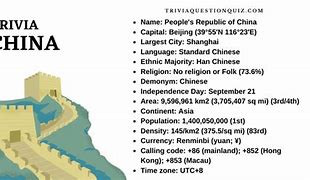 Image result for 55 Facts About China