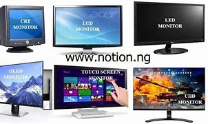 Image result for Computer Monitor Function