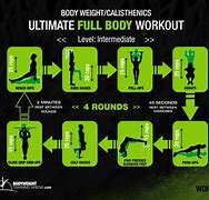 Image result for Free Calisthenics 30-Day Challenge