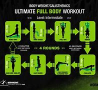 Image result for Calisthenics Pull Up Workout