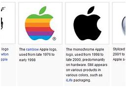 Image result for Apple Change Storry