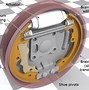 Image result for Hard Disk Drive Structure Diagram