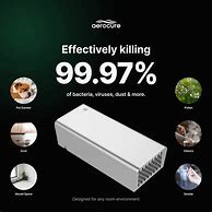 Image result for UVGI Air Purifier