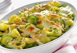 Image result for Plats Aux Courgettes
