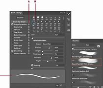 Image result for Projects with the Brush Tool Photoshop