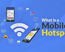 Image result for Cell Phone Hotspot
