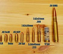 Image result for 25Mm Cannon Rounds