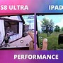 Image result for iPad vs Tablet Oppo