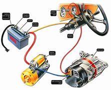 Image result for Battery Cable Diagram