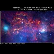 Image result for Astrophotos of Center of Milky Way