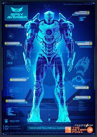 Image result for Pacific Rim Chinese Jaeger Concept Art