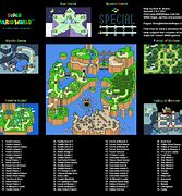 Image result for Super Mario Brothers Map