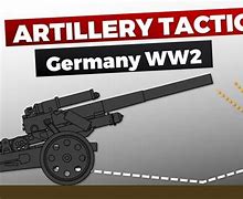 Image result for German WW2 Artillery Position