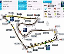 Image result for Austria F1 Circuit