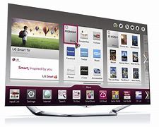 Image result for LG Smart TV Handpeice