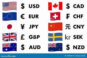 Image result for Country Symbols of the World