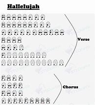 Image result for Hallelujah Ocarina Sheet Music