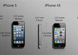 Image result for iPhone 4 Screen vs 4S