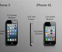Image result for Compare iPhone 4S vs 5S