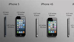 Image result for iPhone 4 and 4S Compare