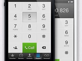 Image result for iPhone 5 iOS 6 Phone Keypad