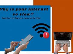 Image result for Slow Internet Pictures