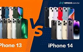 Image result for Labeled Diagram of iPhone 14