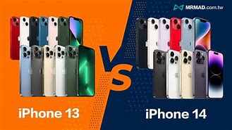 Image result for iPhone 14 Table