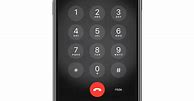 Image result for iPhone Call Screen Keypad