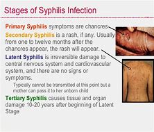Image result for Syphilis Types