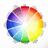 Image result for Artist Color Wheel