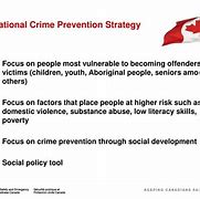 Image result for National Crime Prevention